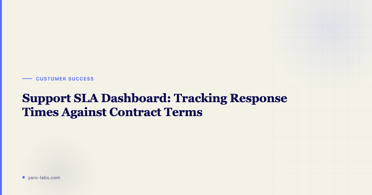 Support SLA Dashboard: Tracking Response Times Against Contract Terms