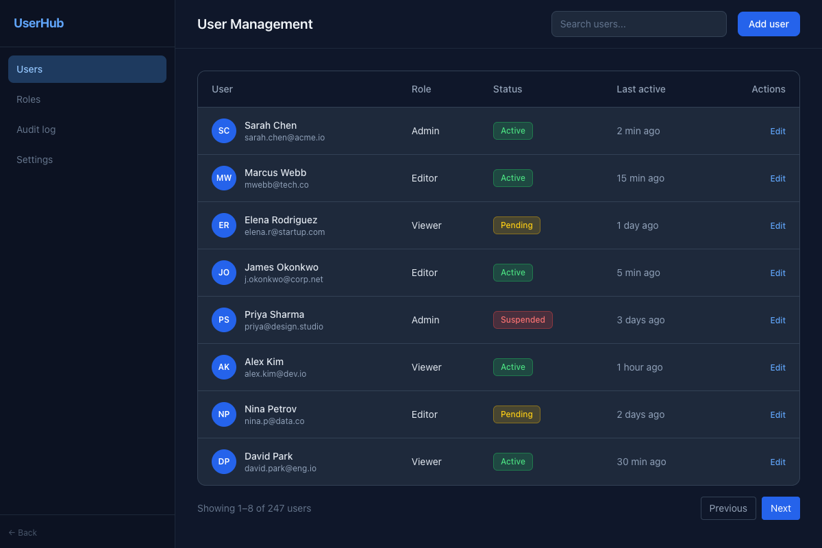 Admin & config panel